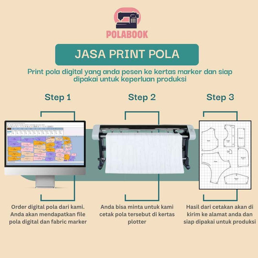 Jasa Print | Custom Print